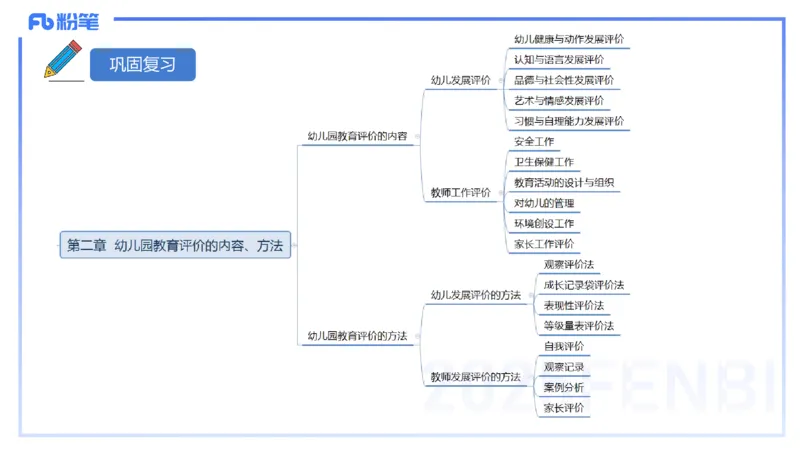 幼儿科目二理论精讲16游戏的指导-袁枍_4-教培资料-26年最新资料-同步更新_幼儿教资_012025下FB幼儿系统班_幼儿园25下-保教知识与能力_1.理论精讲_讲义