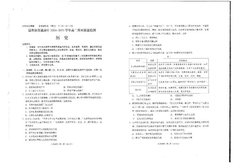 云南省昆明2024-2025学年高二下学期期末质量监测历史试卷（含答案）_2025年7月_250705云南省昆明2024-2025学年高二下学期期末质量监测（全科）