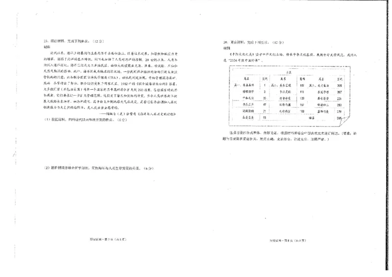 云南省昆明2024-2025学年高二下学期期末质量监测历史试卷（含答案）_2025年7月_250705云南省昆明2024-2025学年高二下学期期末质量监测（全科）