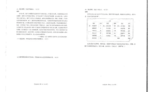 云南省昆明2024-2025学年高二下学期期末质量监测历史试卷（含答案）_2025年7月_250705云南省昆明2024-2025学年高二下学期期末质量监测（全科）