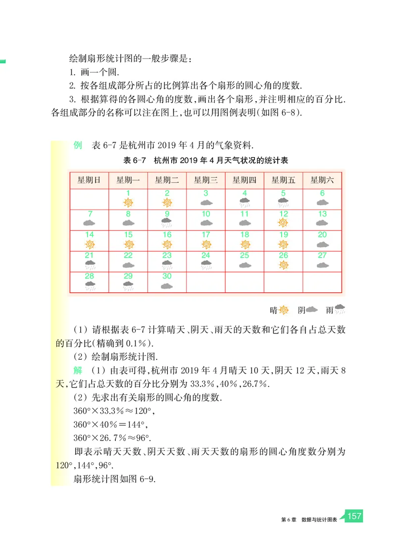 浙教版7年级数学下册高清教材_4-教培资料-26年最新资料-同步更新_初中高中教资_03科三专项（进去保存报考的学科即可）_02科三专项（笔记真题思维导图教学设计版本二）
