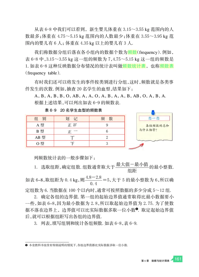 浙教版7年级数学下册高清教材_4-教培资料-26年最新资料-同步更新_初中高中教资_03科三专项（进去保存报考的学科即可）_02科三专项（笔记真题思维导图教学设计版本二）