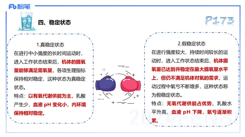 理论精讲09&mdash;运动生理学4-陈晶晶(1)_4-教培资料-26年最新资料-同步更新_初中高中教资_03科三专项（进去保存报考的学科即可）_初中_初中体育-通关资料包_3.课程FB系统班课程