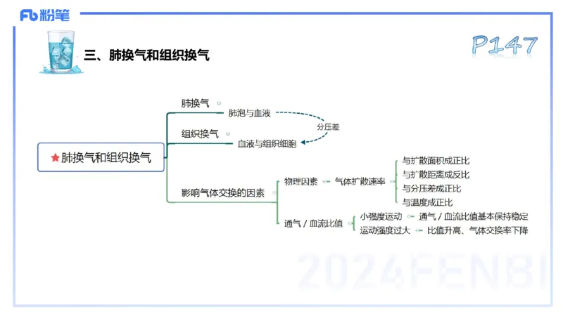 理论精讲09&mdash;运动生理学4-陈晶晶(1)_4-教培资料-26年最新资料-同步更新_初中高中教资_03科三专项（进去保存报考的学科即可）_初中_初中体育-通关资料包_3.课程FB系统班课程