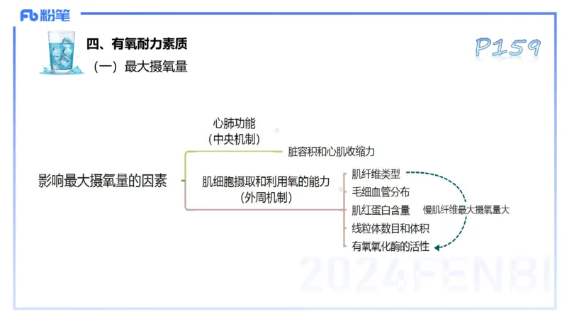 理论精讲09&mdash;运动生理学4-陈晶晶(1)_4-教培资料-26年最新资料-同步更新_初中高中教资_03科三专项（进去保存报考的学科即可）_初中_初中体育-通关资料包_3.课程FB系统班课程