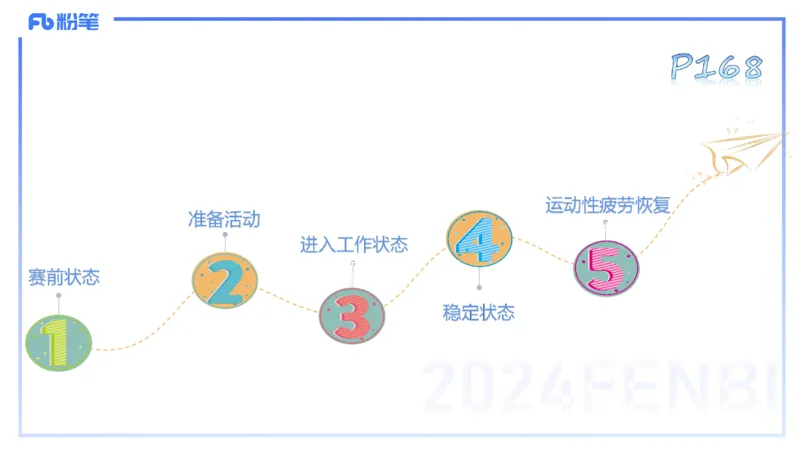 理论精讲09&mdash;运动生理学4-陈晶晶(1)_4-教培资料-26年最新资料-同步更新_初中高中教资_03科三专项（进去保存报考的学科即可）_初中_初中体育-通关资料包_3.课程FB系统班课程