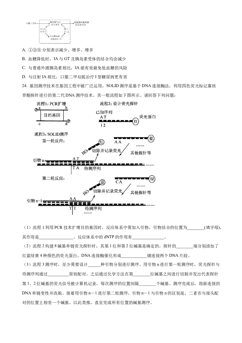 2026届江苏省南京市鼓楼区南京市第二十九中学模拟预测生物试题Word版无答案_2025年7月_250728江苏省南京市第二十九中学2026届高三上学期模拟预测试题