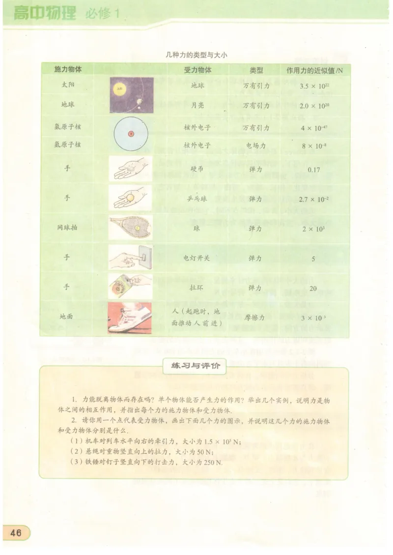 教科版高中物理必修1_4-教培资料-26年最新资料-同步更新_初中高中教资_03科三专项（进去保存报考的学科即可）_02科三专项（笔记真题思维导图教学设计版本二）