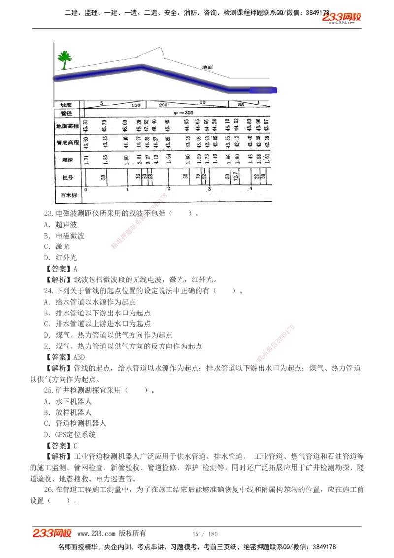 1-19_2026二建全科_2026二级建造师（持续更新）看这里_2026二建机电SVIP_03-习题精析✿实战特训✿模考通关_10-2026年二建机电-233网校-习题解析班-王子初