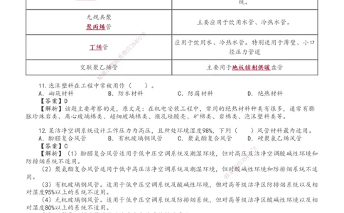 1-19_2026二建全科_2026二级建造师（持续更新）看这里_2026二建机电SVIP_03-习题精析✿实战特训✿模考通关_10-2026年二建机电-233网校-习题解析班-王子初