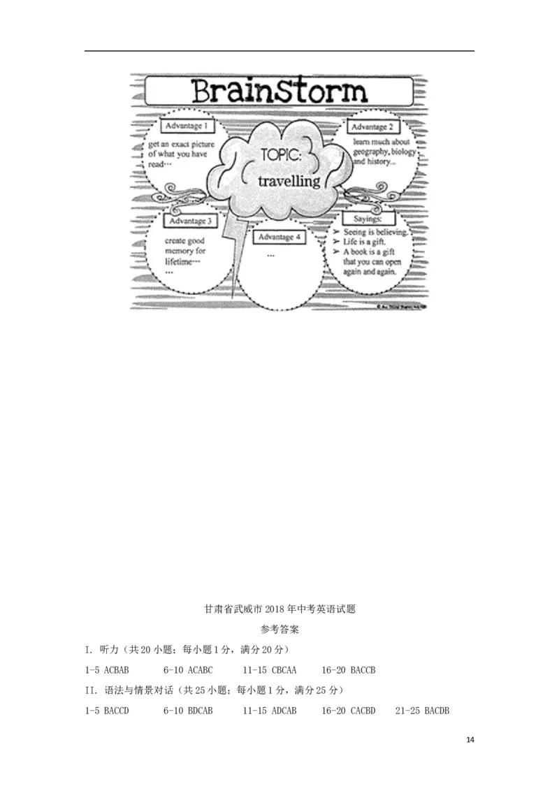 甘肃省武威市凉州区2018年中考英语真题试题（含答案）_中考真题_3.英语中考真题2015-2024年_2018年全国中考YINGYU209份