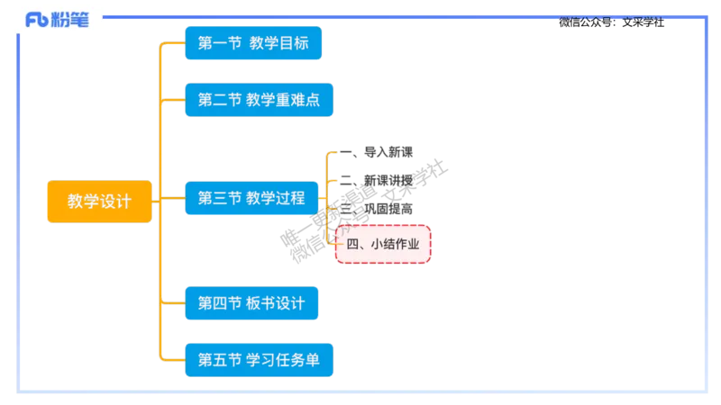 理论精讲-教学能力4&middot;孙珍珍_4-教培资料-26年最新资料-同步更新_初中高中教资_03科三专项（进去保存报考的学科即可）_01科目三FB网课、三色速记手册、知识点导图等推荐_初中