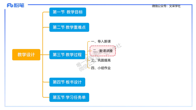 理论精讲-教学能力4&middot;孙珍珍_4-教培资料-26年最新资料-同步更新_初中高中教资_03科三专项（进去保存报考的学科即可）_01科目三FB网课、三色速记手册、知识点导图等推荐_初中