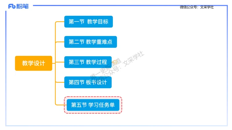理论精讲-教学能力4&middot;孙珍珍_4-教培资料-26年最新资料-同步更新_初中高中教资_03科三专项（进去保存报考的学科即可）_01科目三FB网课、三色速记手册、知识点导图等推荐_初中