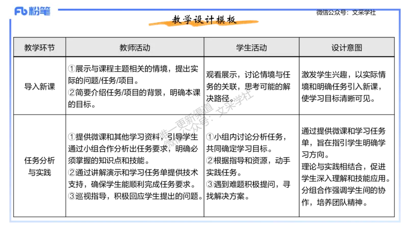 理论精讲-教学能力4&middot;孙珍珍_4-教培资料-26年最新资料-同步更新_初中高中教资_03科三专项（进去保存报考的学科即可）_01科目三FB网课、三色速记手册、知识点导图等推荐_初中