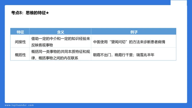 小学科二单选与简答急救（2）_4-教培资料-26年最新资料-同步更新_小学教资_小学冲刺急救包_5.L姨冲刺70分[急救班]_小学冲刺抢分课（25下急救班）_科二_配套讲义(1)