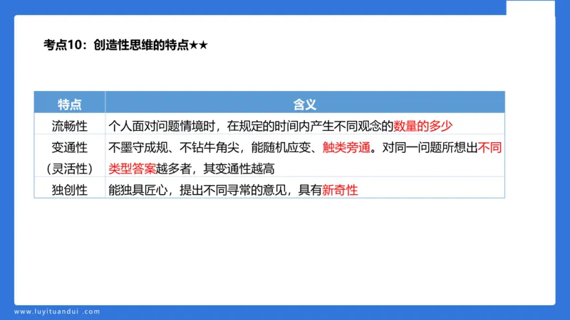 小学科二单选与简答急救（2）_4-教培资料-26年最新资料-同步更新_小学教资_小学冲刺急救包_5.L姨冲刺70分[急救班]_小学冲刺抢分课（25下急救班）_科二_配套讲义(1)
