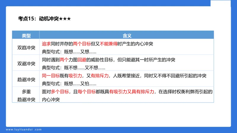 小学科二单选与简答急救（2）_4-教培资料-26年最新资料-同步更新_小学教资_小学冲刺急救包_5.L姨冲刺70分[急救班]_小学冲刺抢分课（25下急救班）_科二_配套讲义(1)
