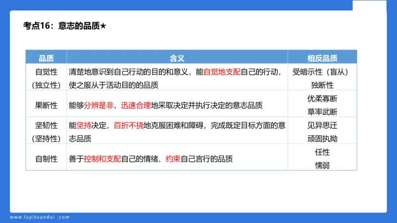 小学科二单选与简答急救（2）_4-教培资料-26年最新资料-同步更新_小学教资_小学冲刺急救包_5.L姨冲刺70分[急救班]_小学冲刺抢分课（25下急救班）_科二_配套讲义(1)