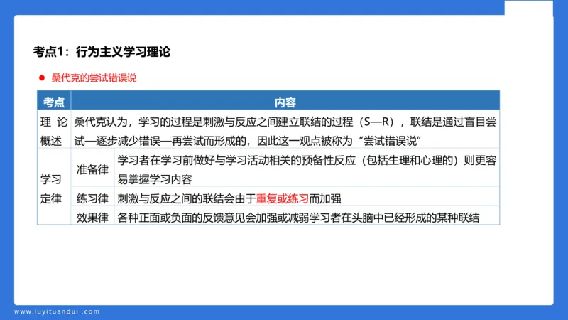 小学科二单选与简答急救（2）_4-教培资料-26年最新资料-同步更新_小学教资_小学冲刺急救包_5.L姨冲刺70分[急救班]_小学冲刺抢分课（25下急救班）_科二_配套讲义(1)