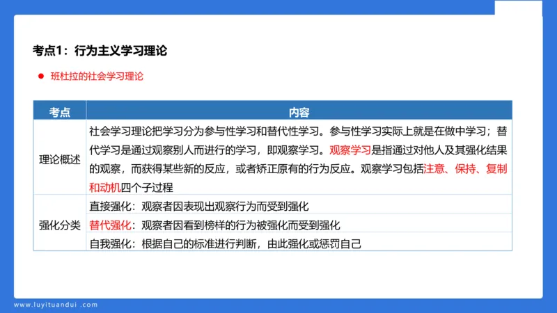 小学科二单选与简答急救（2）_4-教培资料-26年最新资料-同步更新_小学教资_小学冲刺急救包_5.L姨冲刺70分[急救班]_小学冲刺抢分课（25下急救班）_科二_配套讲义(1)