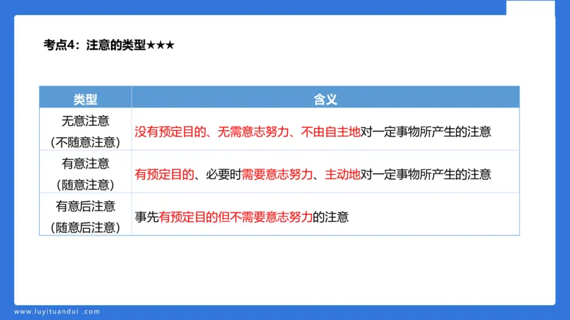 小学科二单选与简答急救（2）_4-教培资料-26年最新资料-同步更新_小学教资_小学冲刺急救包_5.L姨冲刺70分[急救班]_小学冲刺抢分课（25下急救班）_科二_配套讲义(1)