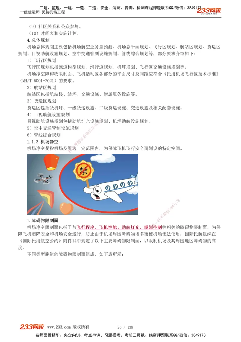 1-21_2026年一级建造师_2026年一建民航_2025年一建民航SVIP_02-基础精讲✿高端面授✿深度强化_06-民航《教材精讲班》谷永生233_讲义