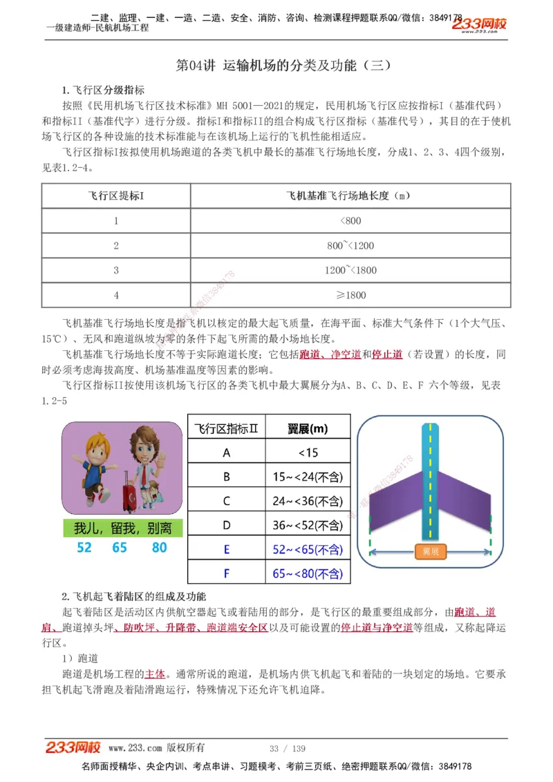 1-21_2026年一级建造师_2026年一建民航_2025年一建民航SVIP_02-基础精讲✿高端面授✿深度强化_06-民航《教材精讲班》谷永生233_讲义