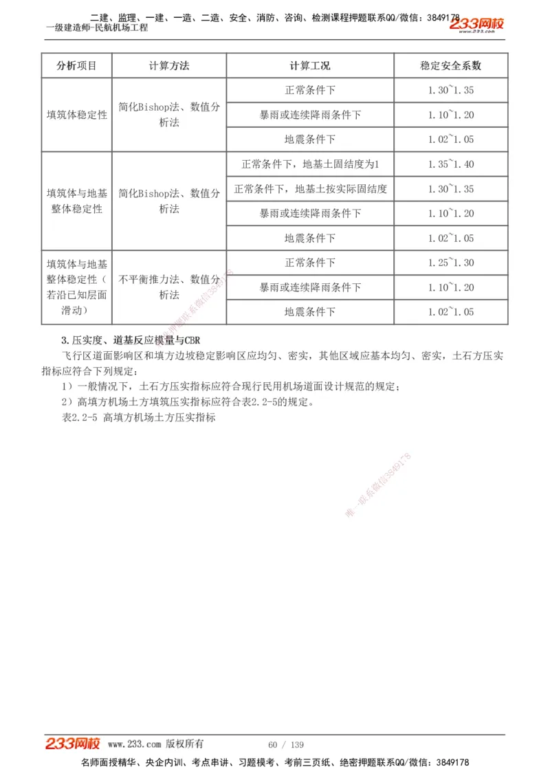 1-21_2026年一级建造师_2026年一建民航_2025年一建民航SVIP_02-基础精讲✿高端面授✿深度强化_06-民航《教材精讲班》谷永生233_讲义