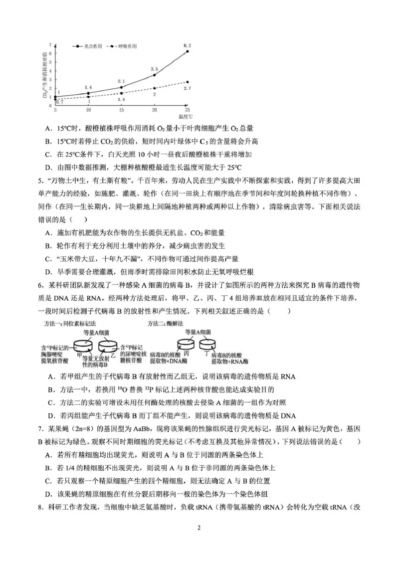 成都石室中学2025-2026学年度上期高2026届一诊模拟考试生物_2025年12月_251217四川省成都石室中学2025-2026学年度上期高2026届一诊模拟考试