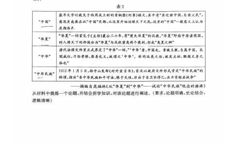 河北省2024-2025学年高二下学期期末模拟检测；历史试题（含答案）_2025年6月_250613河北省2025年高二年级第二学期期末模拟检测（全科）(1)