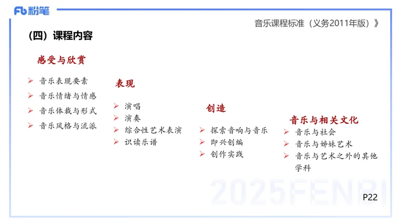 理论精讲-音乐课程标准（义务2011版）-朱音_4-教培资料-26年最新资料-同步更新_初中高中教资_03科三专项（进去保存报考的学科即可）_初中_初中音乐-通关资料科包_2025年FB学科-音乐