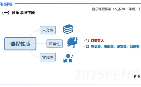 理论精讲-音乐课程标准（义务2011版）-朱音_4-教培资料-26年最新资料-同步更新_初中高中教资_03科三专项（进去保存报考的学科即可）_初中_初中音乐-通关资料科包_2025年FB学科-音乐