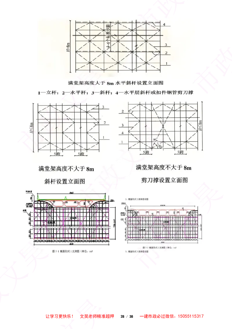 2025一建市政案例必背300问-桥梁篇空白版_2026年一级建造师_2026年一建市政_2025年一建市政SVIP_01-精华文档✿电子教材✿历年真题_86-市政《案例300问空白版》SMR