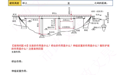 2025一建市政案例必背300问-桥梁篇空白版_2026年一级建造师_2026年一建市政_2025年一建市政SVIP_01-精华文档✿电子教材✿历年真题_86-市政《案例300问空白版》SMR