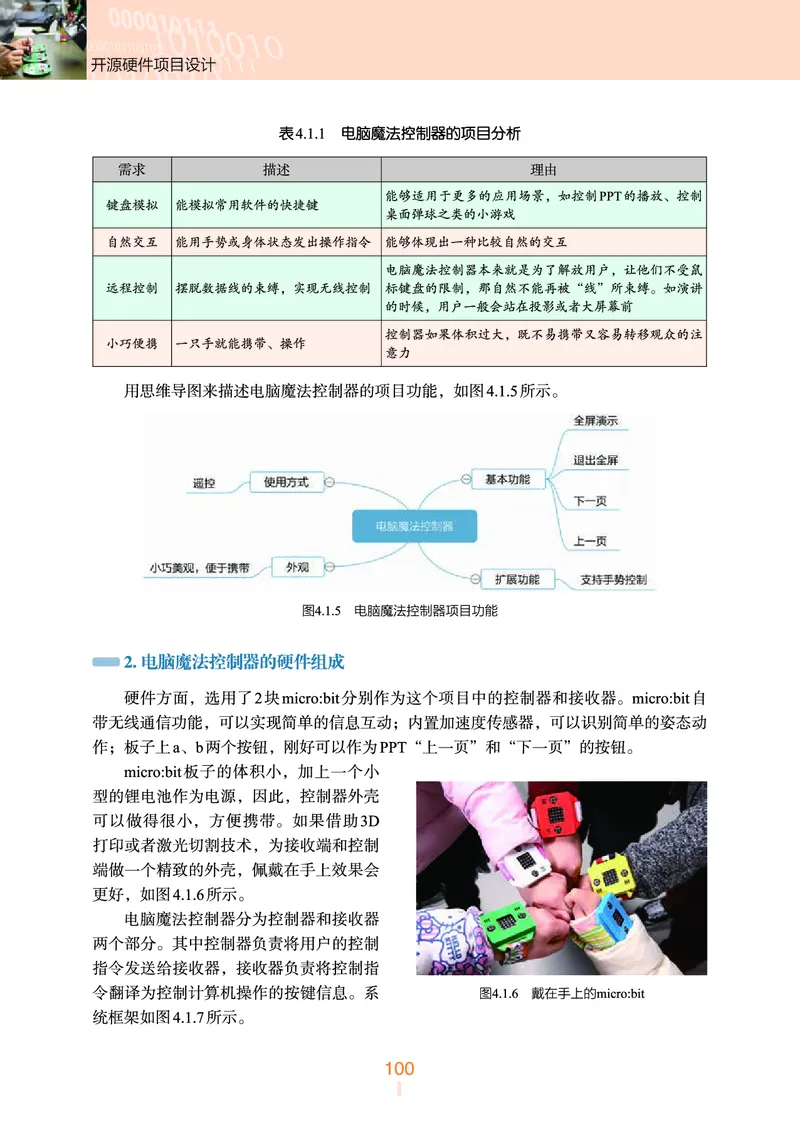 浙教版信息技术选修6高清教材_4-教培资料-26年最新资料-同步更新_初中高中教资_03科三专项（进去保存报考的学科即可）_02科三专项（笔记真题思维导图教学设计版本二）