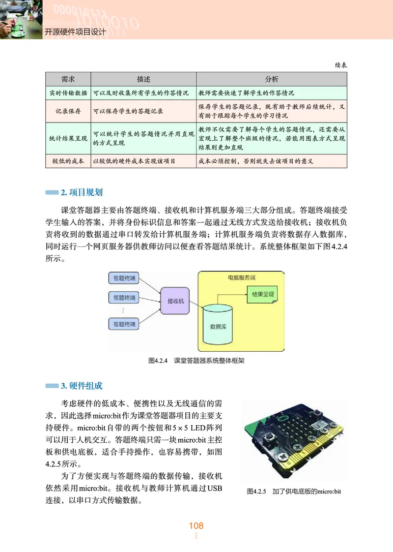 浙教版信息技术选修6高清教材_4-教培资料-26年最新资料-同步更新_初中高中教资_03科三专项（进去保存报考的学科即可）_02科三专项（笔记真题思维导图教学设计版本二）