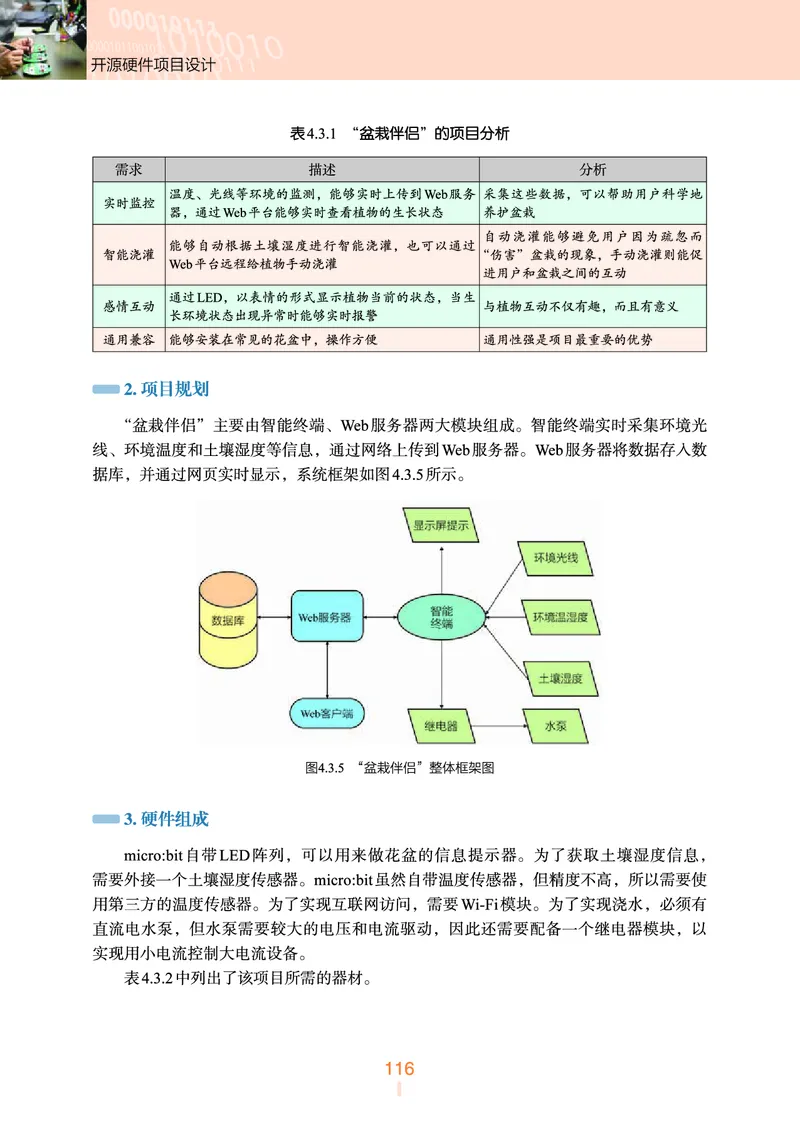 浙教版信息技术选修6高清教材_4-教培资料-26年最新资料-同步更新_初中高中教资_03科三专项（进去保存报考的学科即可）_02科三专项（笔记真题思维导图教学设计版本二）