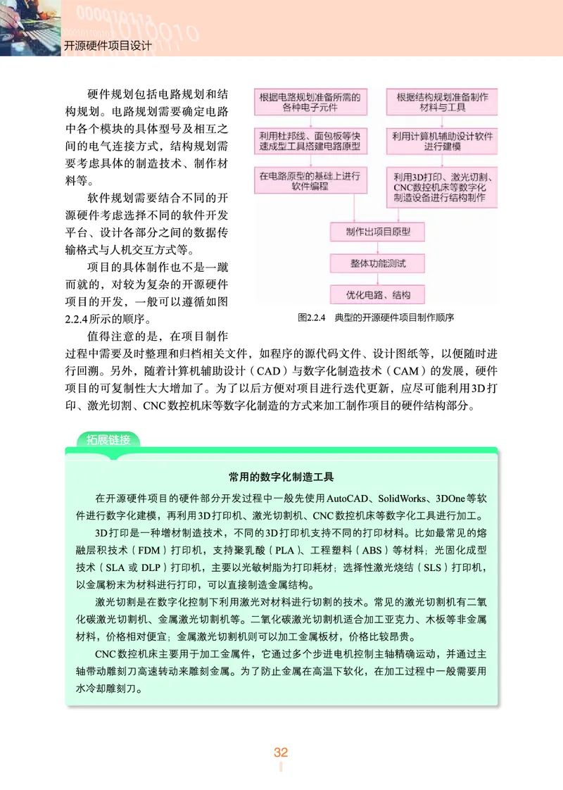 浙教版信息技术选修6高清教材_4-教培资料-26年最新资料-同步更新_初中高中教资_03科三专项（进去保存报考的学科即可）_02科三专项（笔记真题思维导图教学设计版本二）