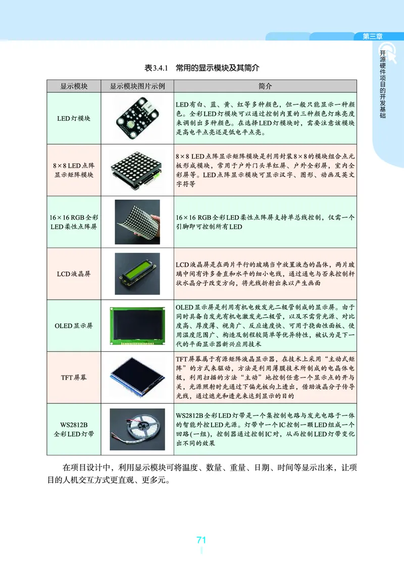 浙教版信息技术选修6高清教材_4-教培资料-26年最新资料-同步更新_初中高中教资_03科三专项（进去保存报考的学科即可）_02科三专项（笔记真题思维导图教学设计版本二）