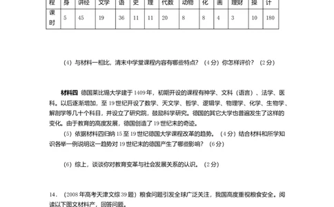 2008年高考历史试卷（天津）（空白卷）_1.高考2025全国各省真题+答案_01.2008-2024全国高考真题（按省份分类）_30.天津_2008-2024&middot;（天津）历史高考真题
