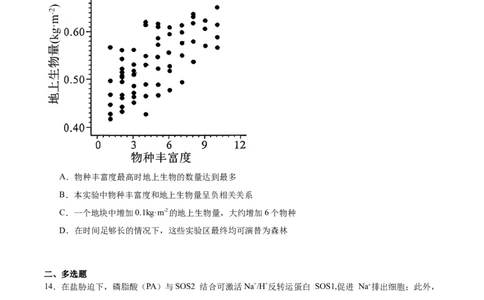 天壹名校联盟2026届高三11月质量检测生物_251112湖南省天壹名校联盟2026届高三11月质量检测（全科）