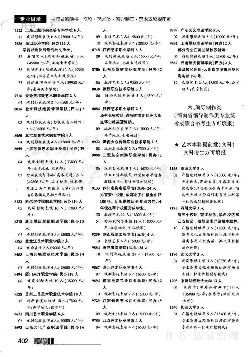 1提前批（含文科艺术生）--2023河南_1.高考2025全国各省真题+答案_必看高考志愿填报价值2999_高考志愿填报_13-河南_河南17-23年_河南招生之友全套_往年版本_文科招生