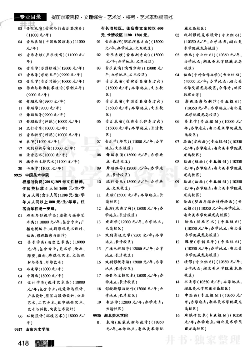 1提前批（含文科艺术生）--2023河南_1.高考2025全国各省真题+答案_必看高考志愿填报价值2999_高考志愿填报_13-河南_河南17-23年_河南招生之友全套_往年版本_文科招生