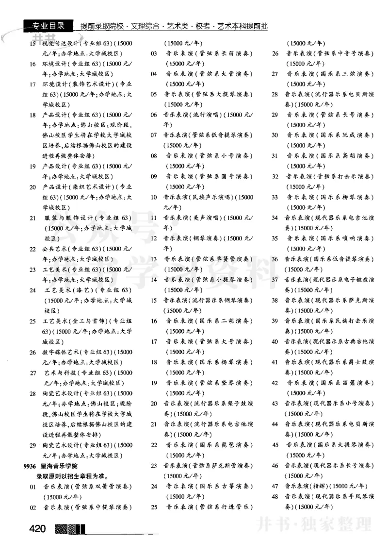 1提前批（含文科艺术生）--2023河南_1.高考2025全国各省真题+答案_必看高考志愿填报价值2999_高考志愿填报_13-河南_河南17-23年_河南招生之友全套_往年版本_文科招生