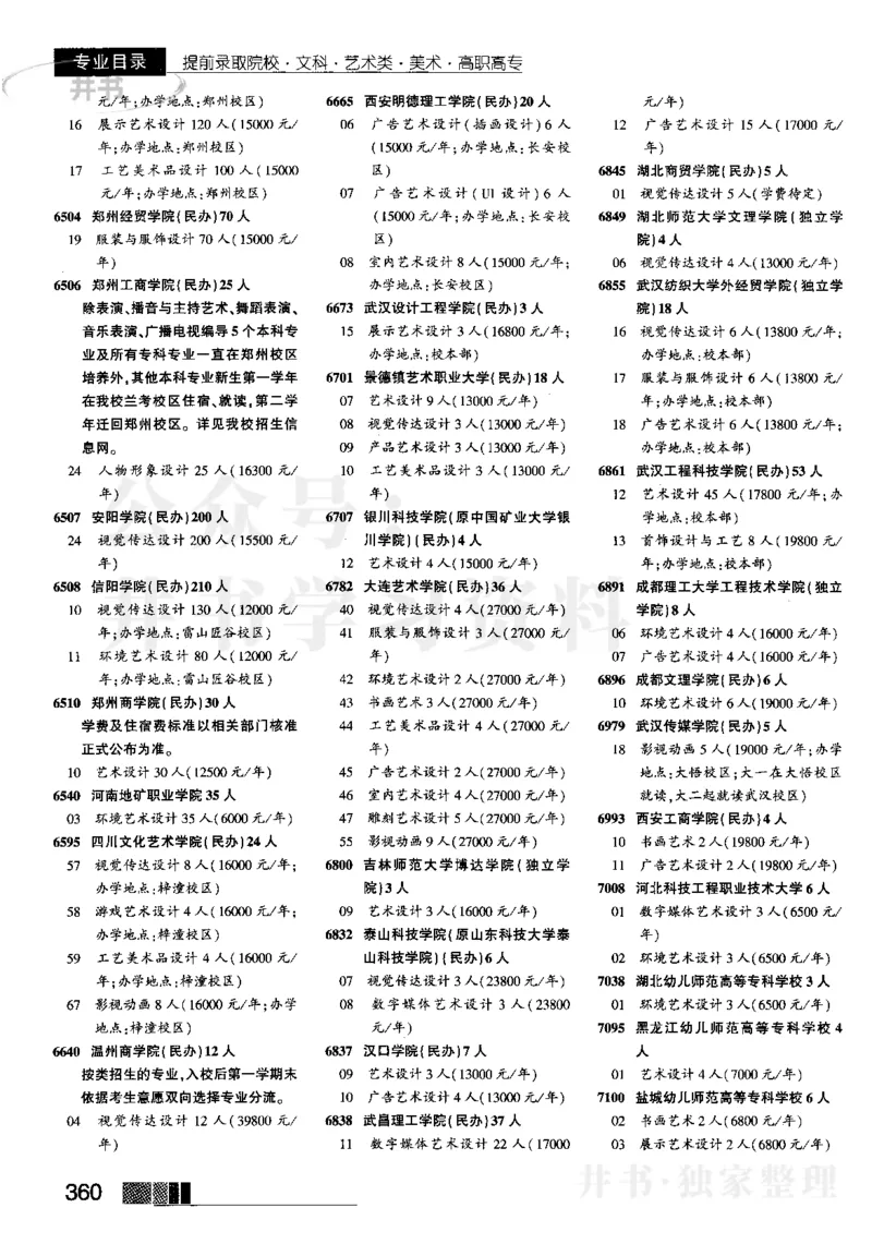 1提前批（含文科艺术生）--2023河南_1.高考2025全国各省真题+答案_必看高考志愿填报价值2999_高考志愿填报_13-河南_河南17-23年_河南招生之友全套_往年版本_文科招生