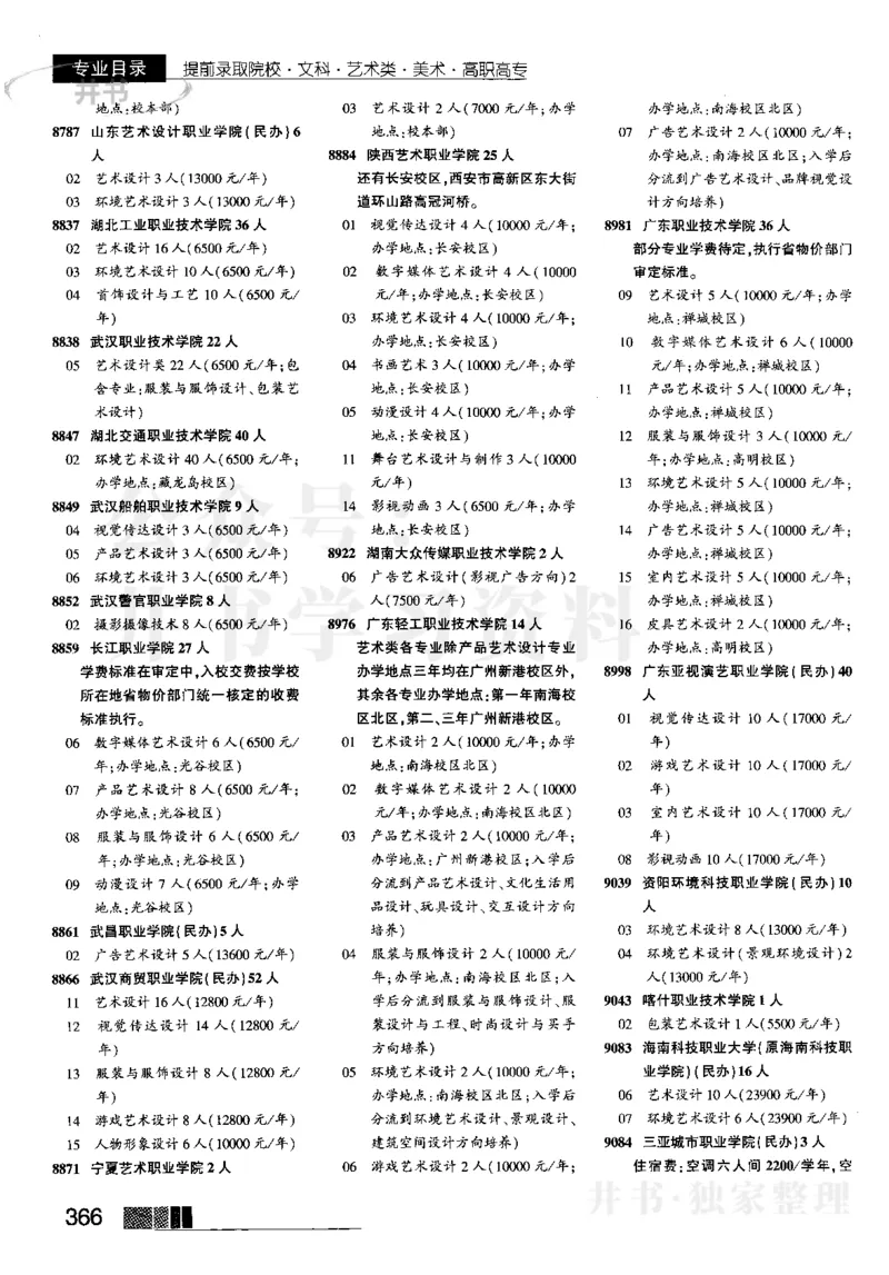 1提前批（含文科艺术生）--2023河南_1.高考2025全国各省真题+答案_必看高考志愿填报价值2999_高考志愿填报_13-河南_河南17-23年_河南招生之友全套_往年版本_文科招生