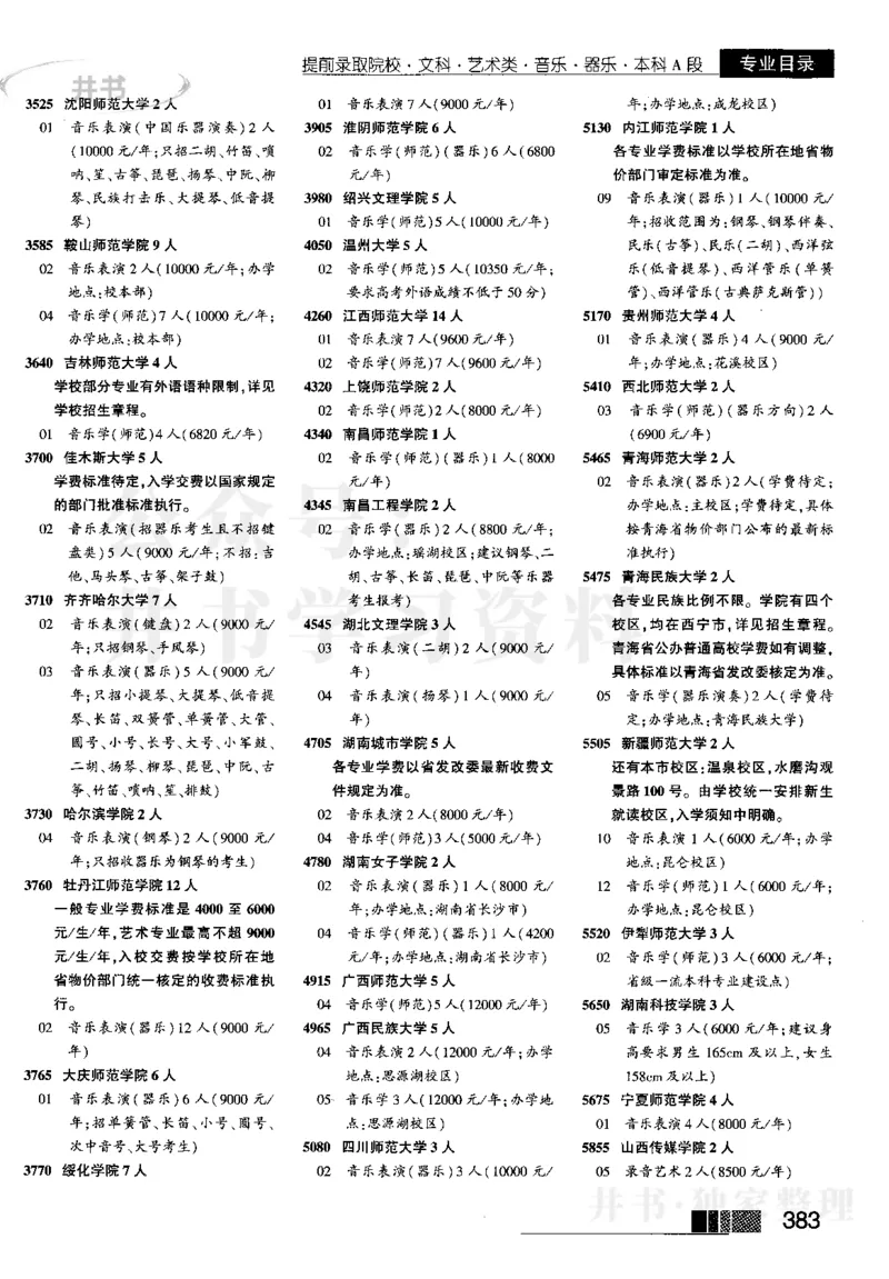 1提前批（含文科艺术生）--2023河南_1.高考2025全国各省真题+答案_必看高考志愿填报价值2999_高考志愿填报_13-河南_河南17-23年_河南招生之友全套_往年版本_文科招生