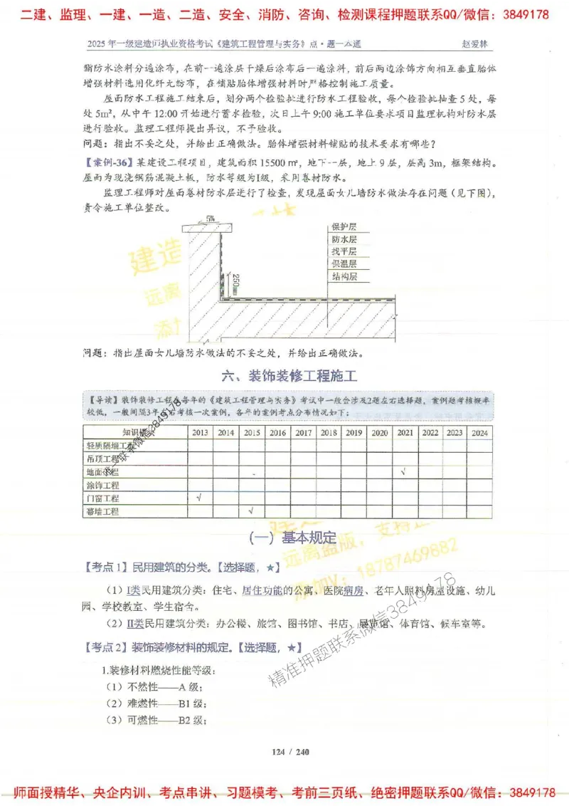 2025一建建筑-赵爱林-点.题一本通_2026年一级建造师_2026年一建建筑_2025年一建建筑SVIP_01-精华文档✿电子教材✿历年真题_29-建筑《点题一本通》赵爱林推荐