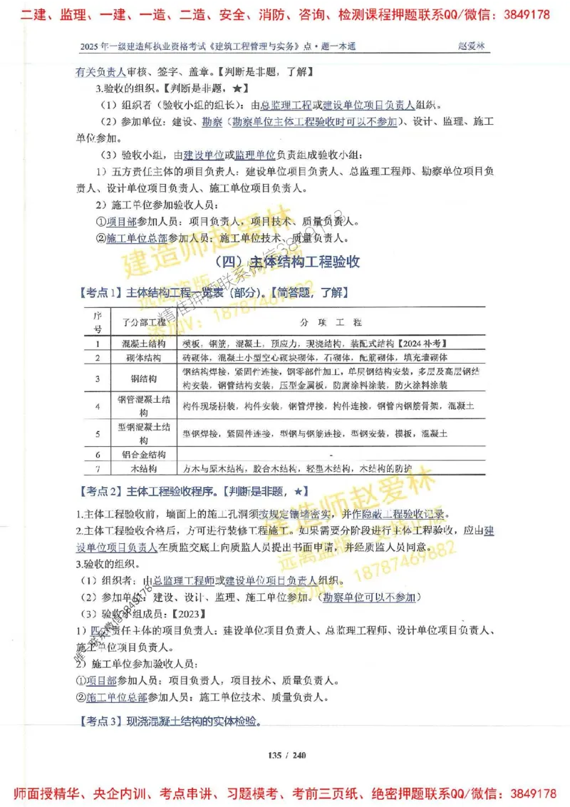 2025一建建筑-赵爱林-点.题一本通_2026年一级建造师_2026年一建建筑_2025年一建建筑SVIP_01-精华文档✿电子教材✿历年真题_29-建筑《点题一本通》赵爱林推荐